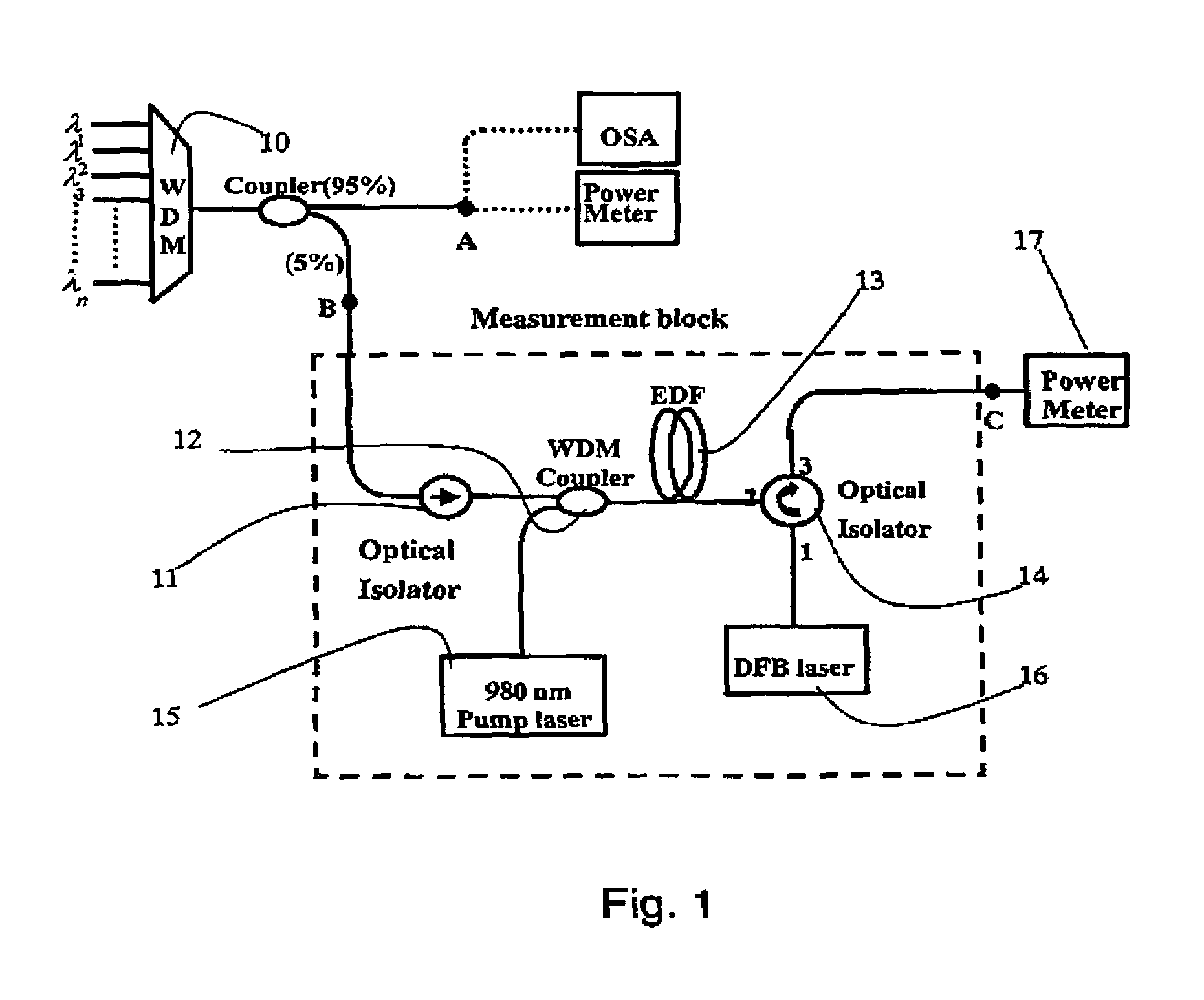 Optical monitoring apparatus for use in wavelength division multiplexing network