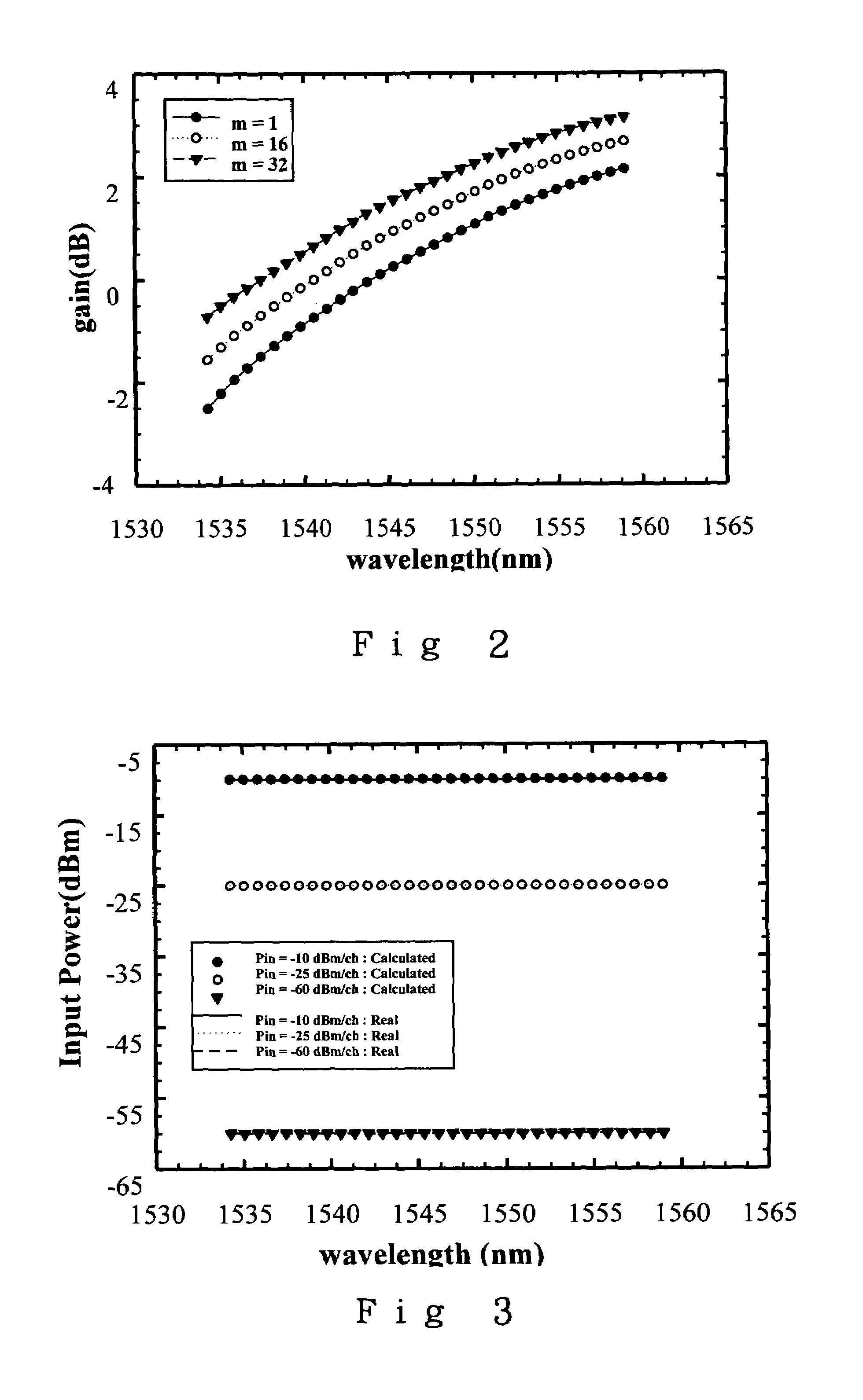 Optical monitoring apparatus for use in wavelength division multiplexing network