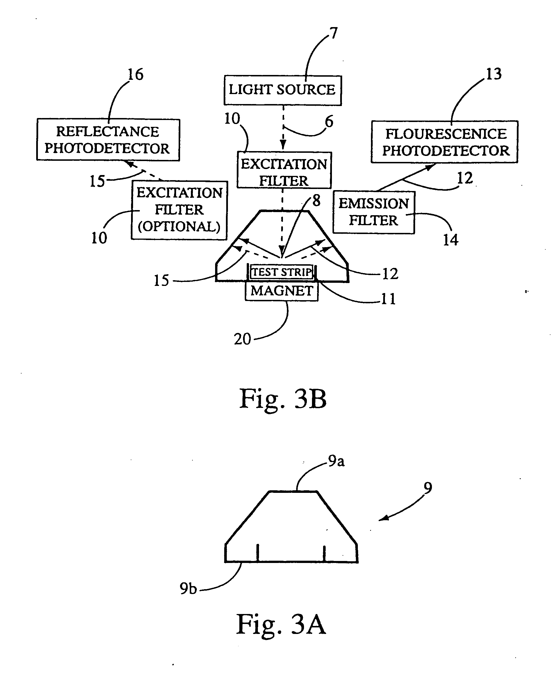 Multi-functional and configurable assay