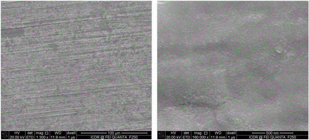 Method of preparing oxide/metal magnetic heterojunction through atomic layer deposition