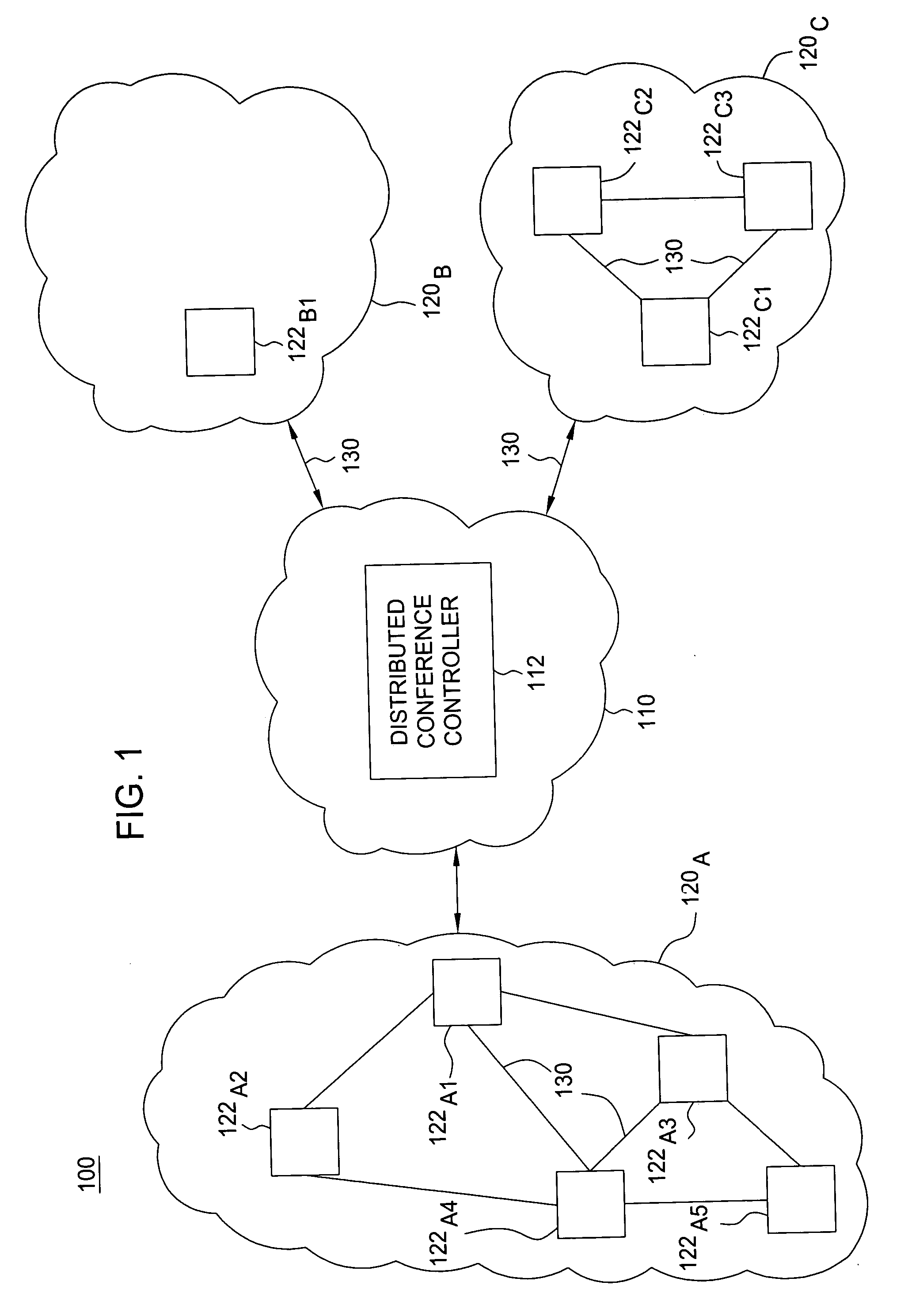 Method and apparatus for establishing a distributed conference bridge