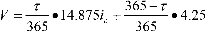 Method for predicting corrosion life of transmission line hardware in industrial area