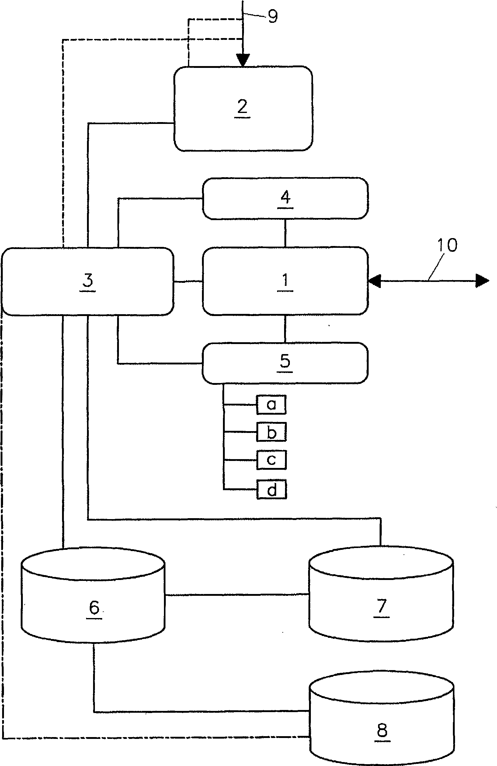 Method for forecasting damage to components of a motor vehicle