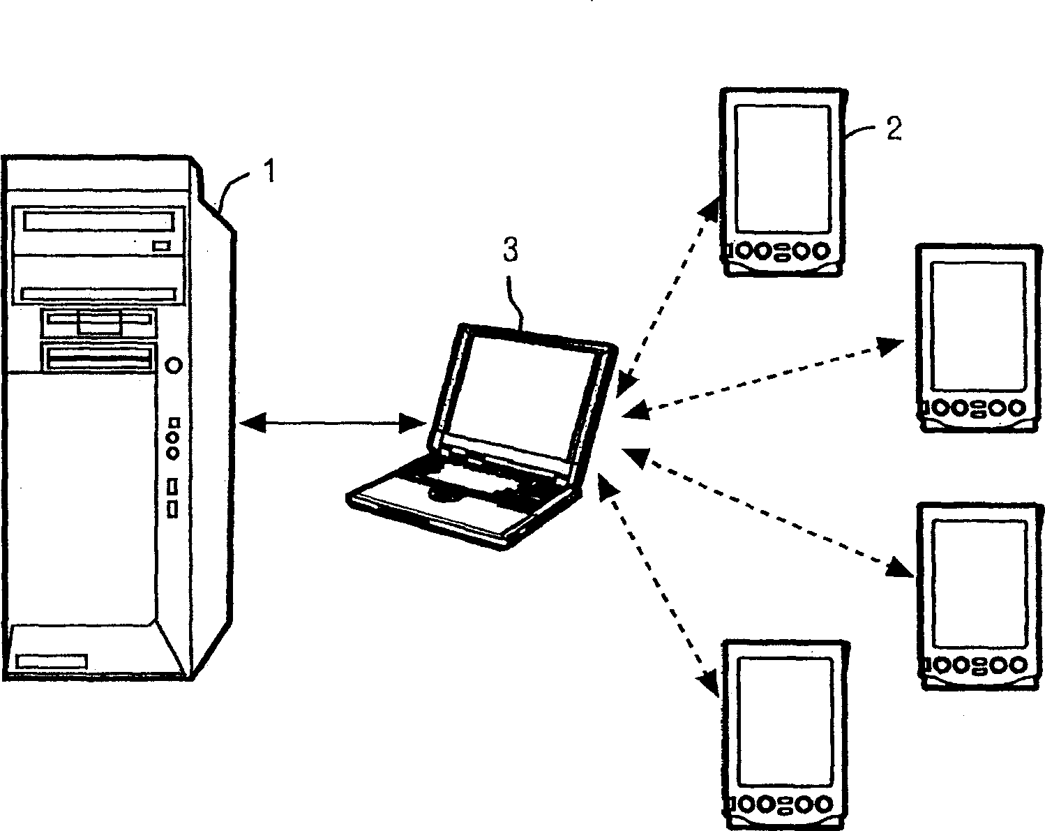 Provision of services to clients by use of radio communication