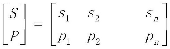 Phyllostachys edulis stand structure optimization method based on minimum entropy