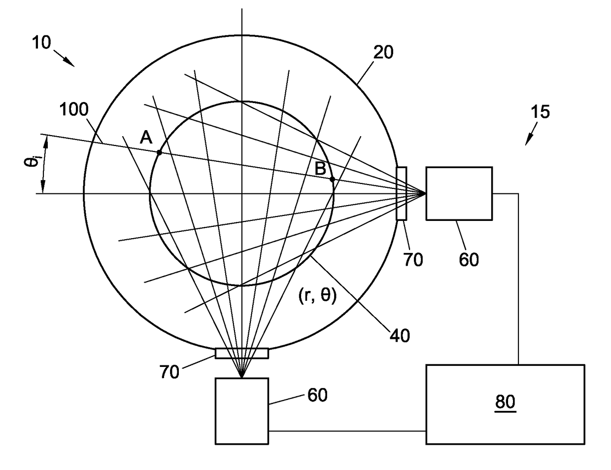 Spatially resolved optical emission spectroscopy (OES) in plasma processing