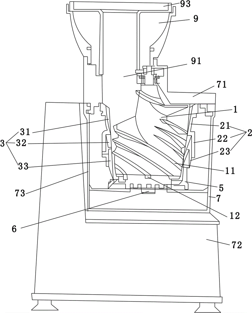 Novel food flour mill