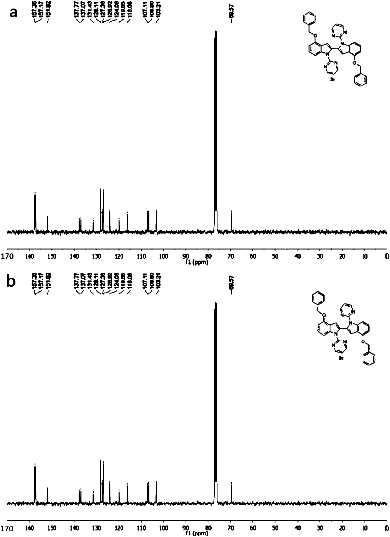 A method for synthesizing 2,2'-dipolybenzazole compounds