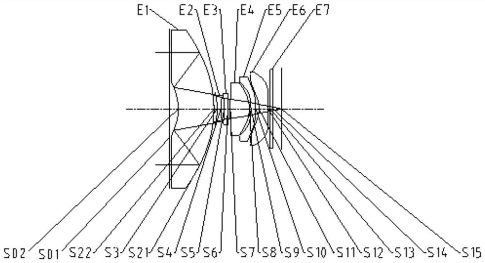 Optical image capturing system