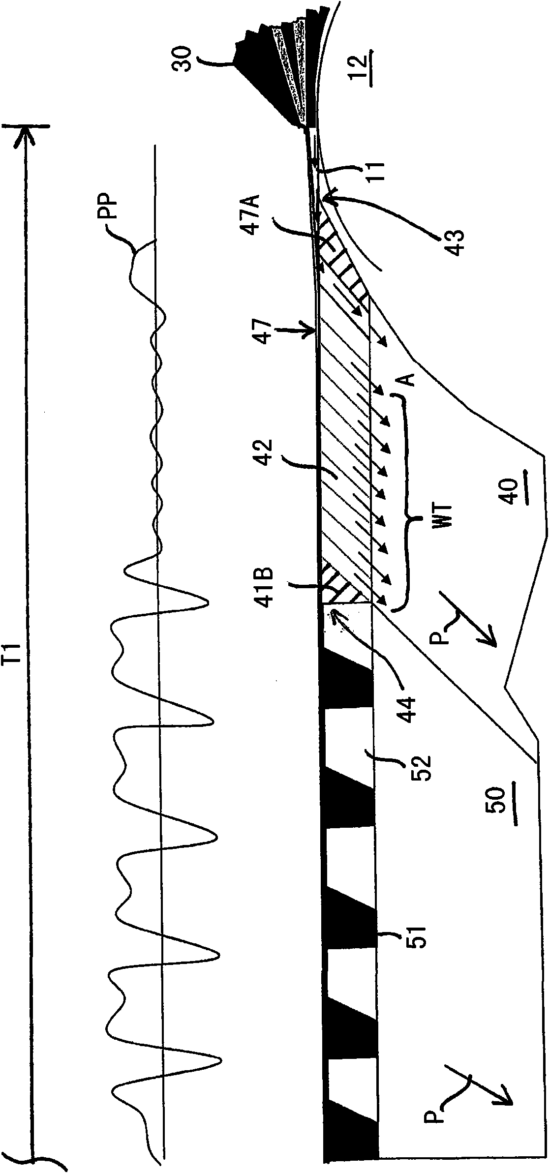 Forming section