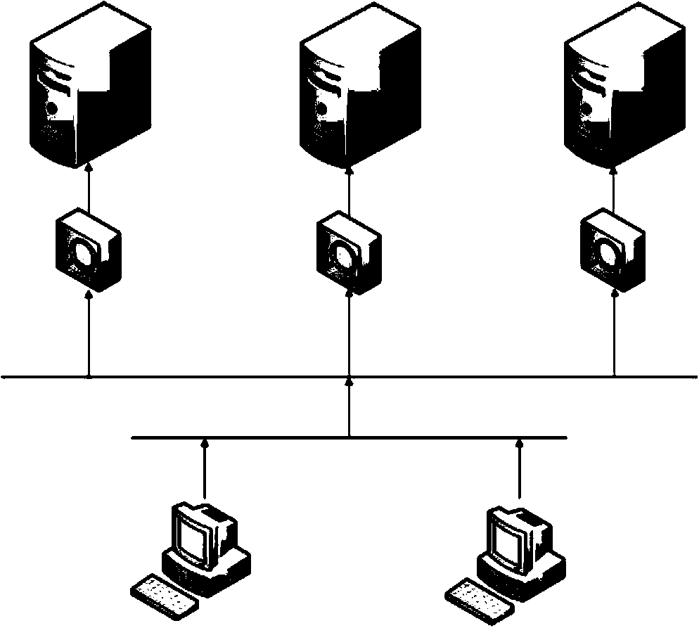 Virus defense system for uploading cloud computing big data