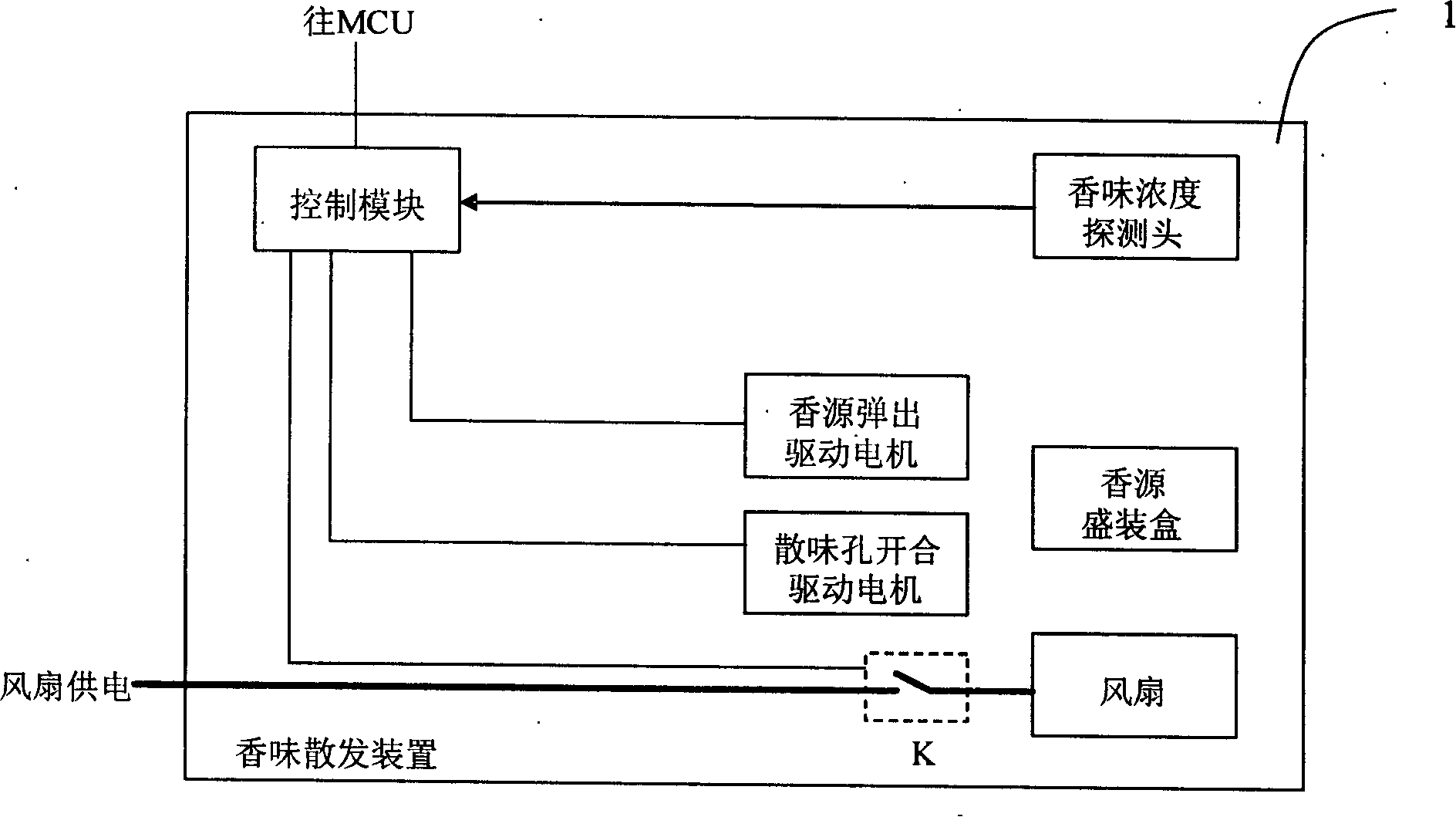 Device for dispensing essence