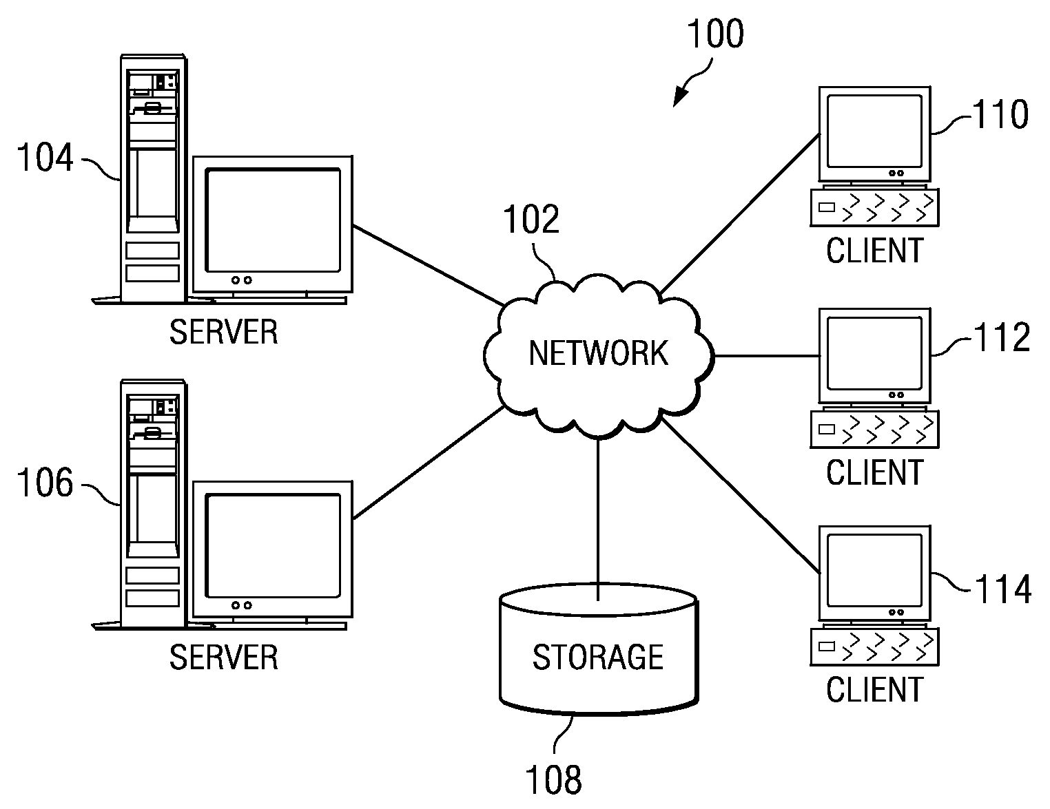 Remote labs for internet-delivered, performance-based certification exams