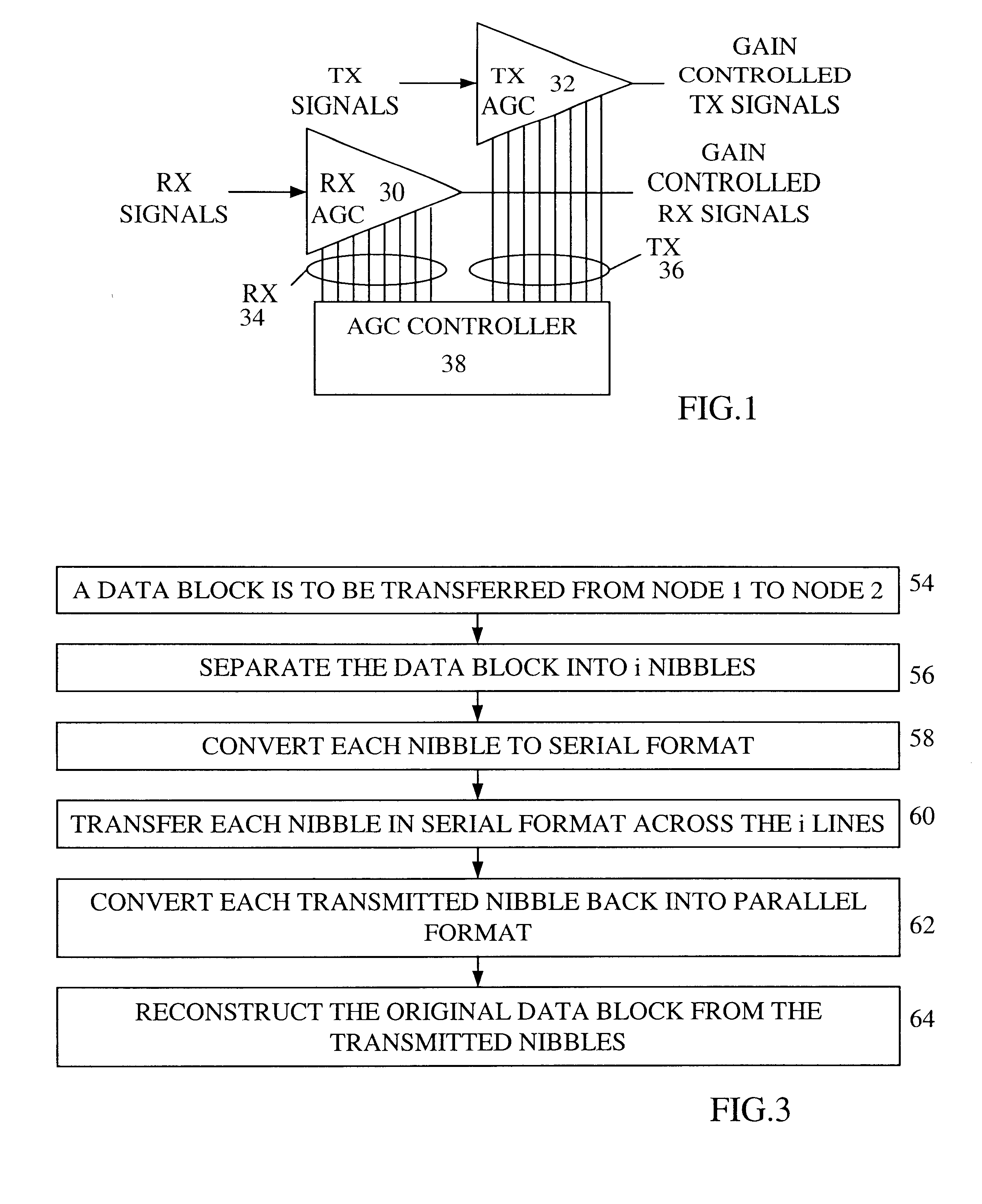 Method employed by a base station for transferring data