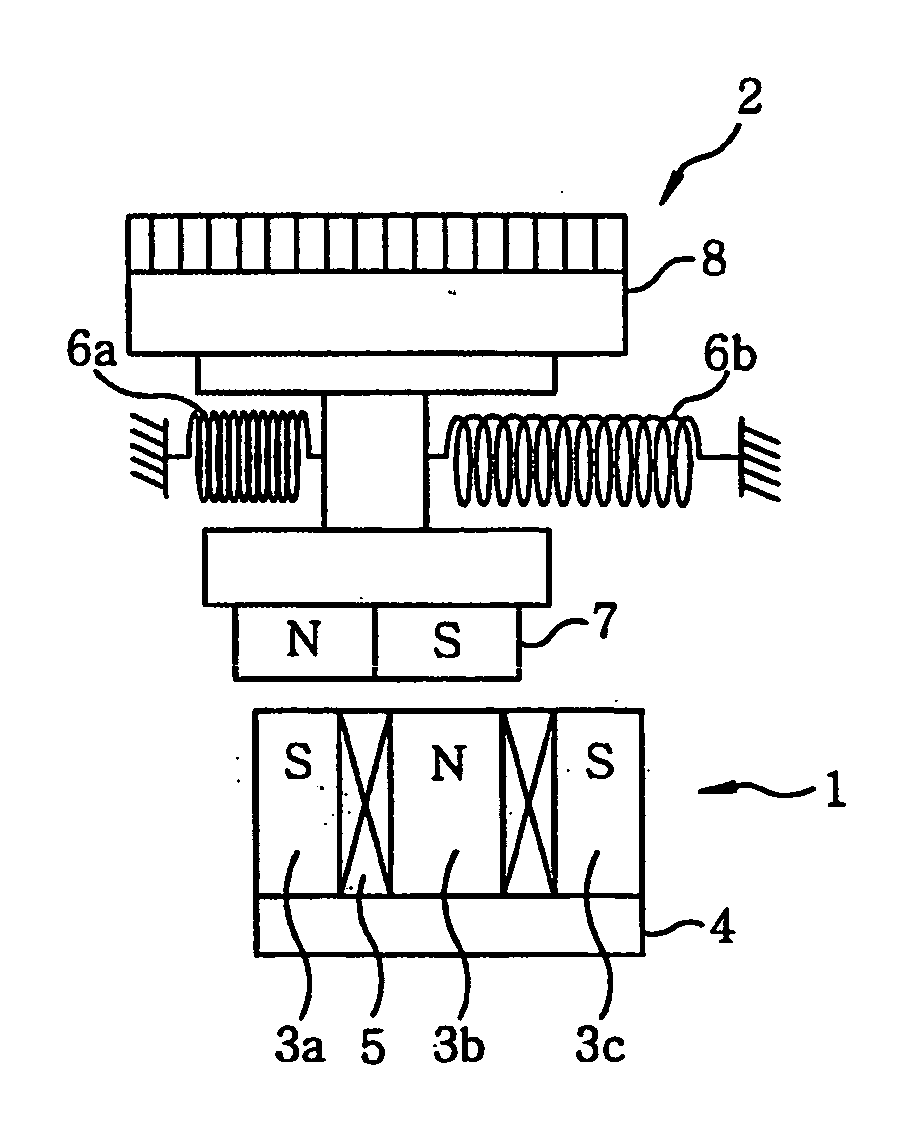 Electromagnetic actuator driving method