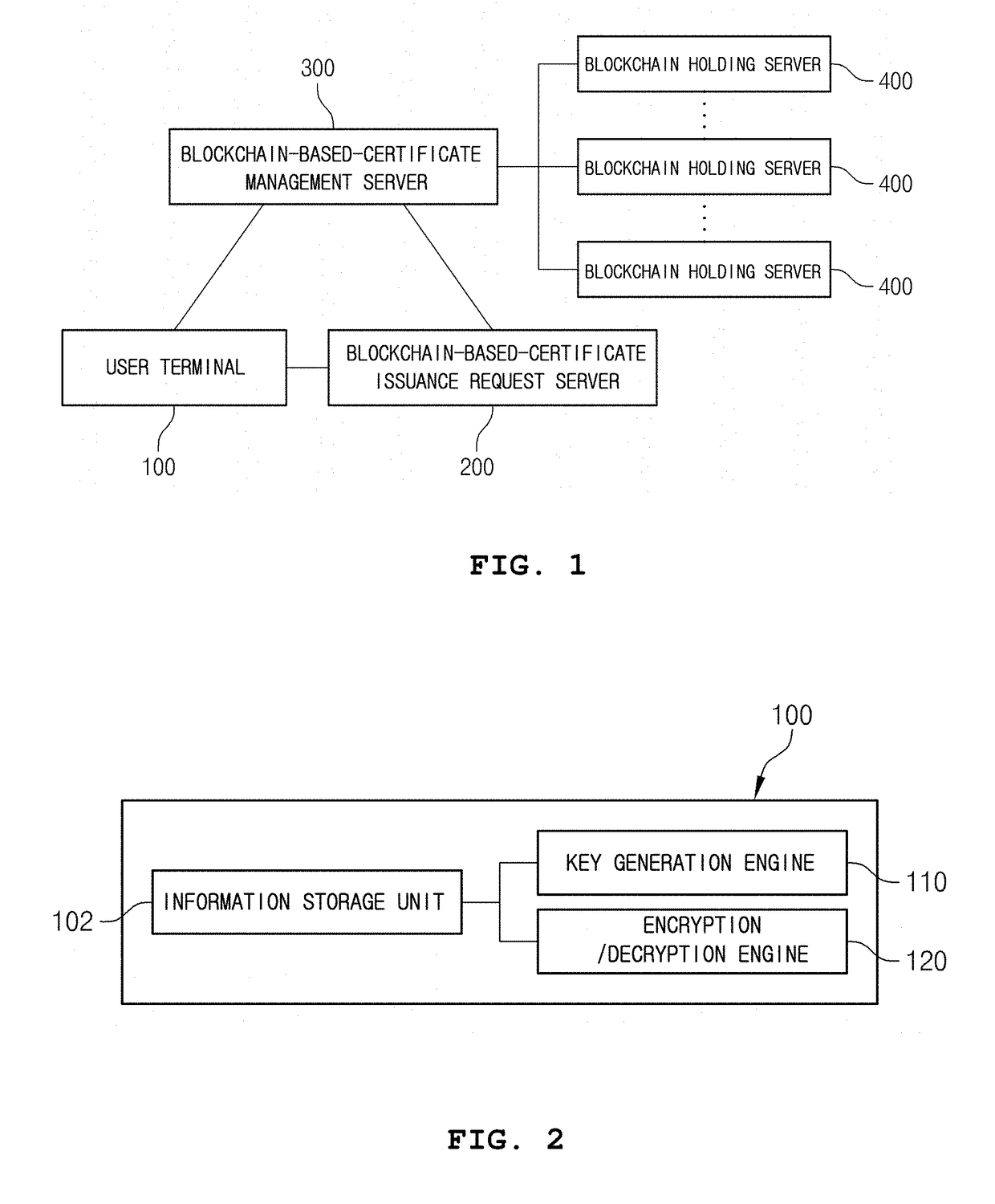 Certificate issuing system based on block chain