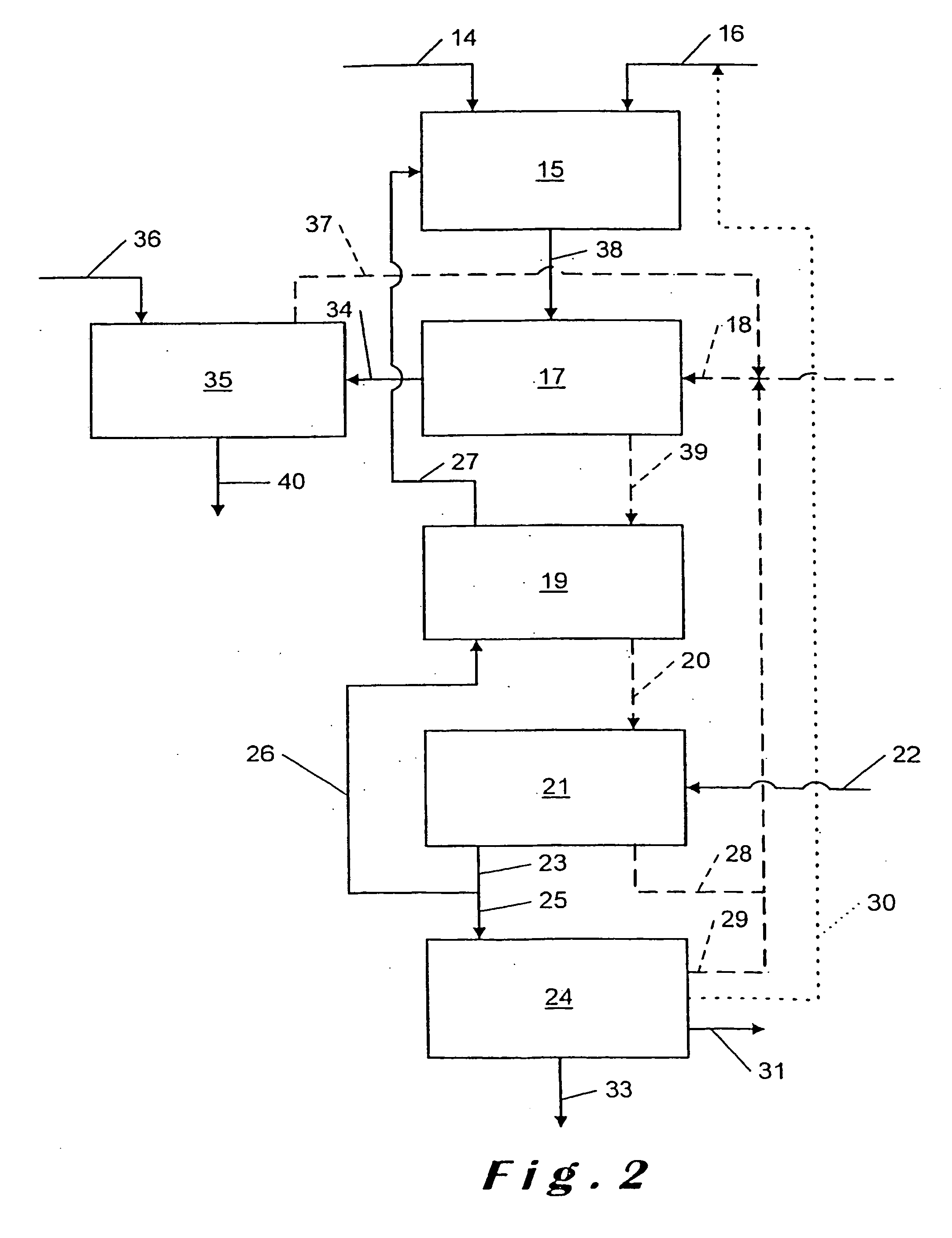 Method of producing phosphoric acid salt