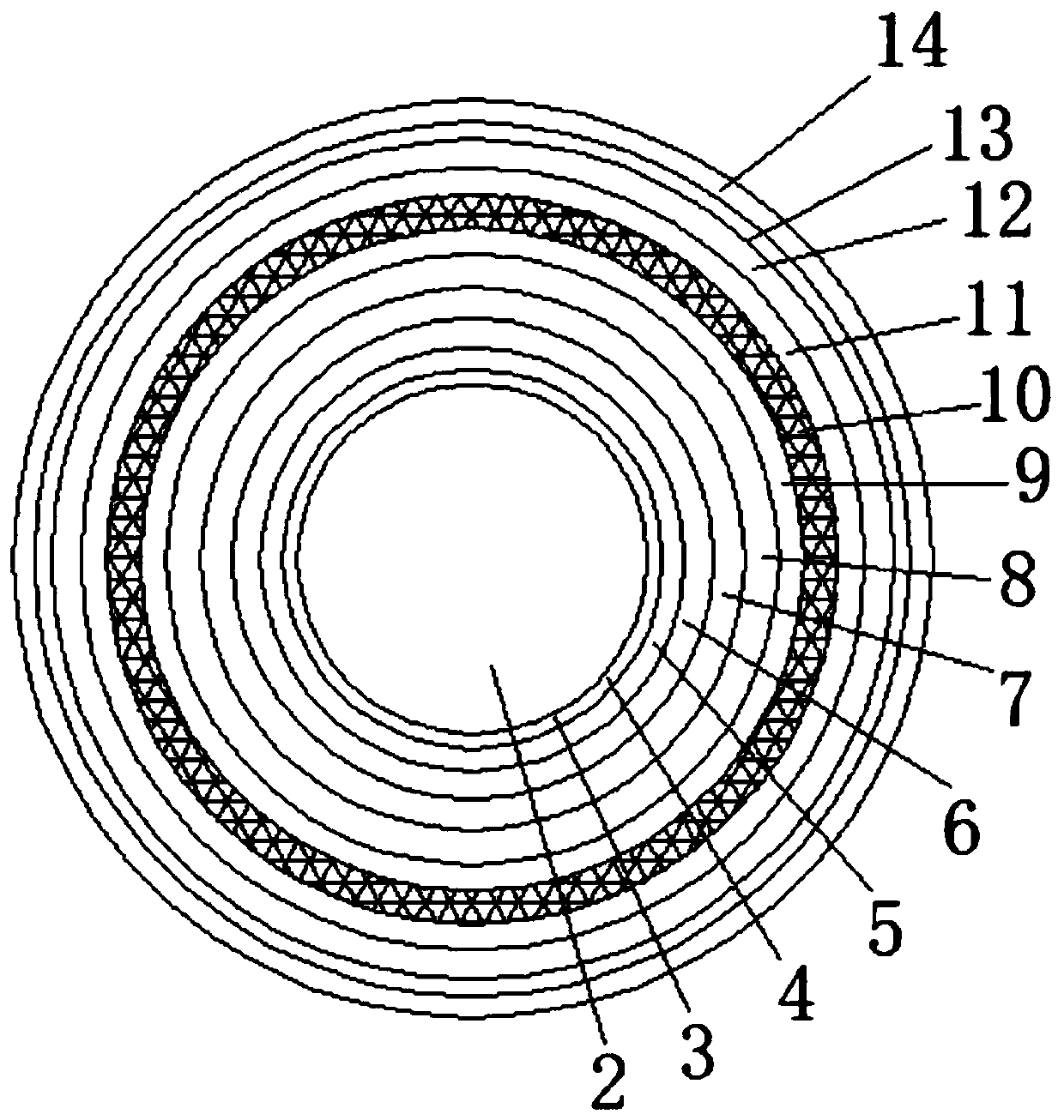 High temperature resistant electromagnetic shielding copper wire