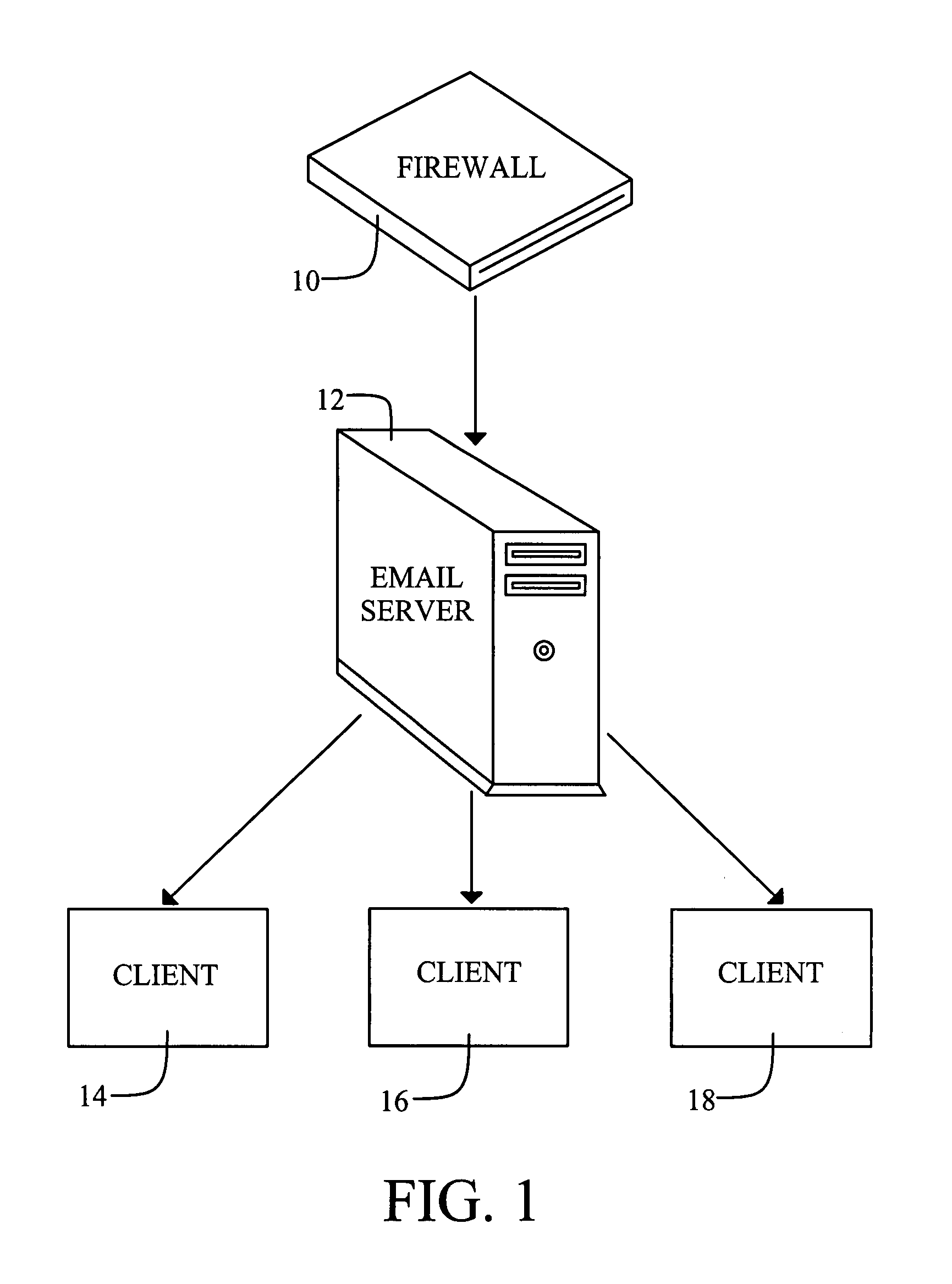 Automated generation of spam-detection rules using optical character recognition and identifications of common features