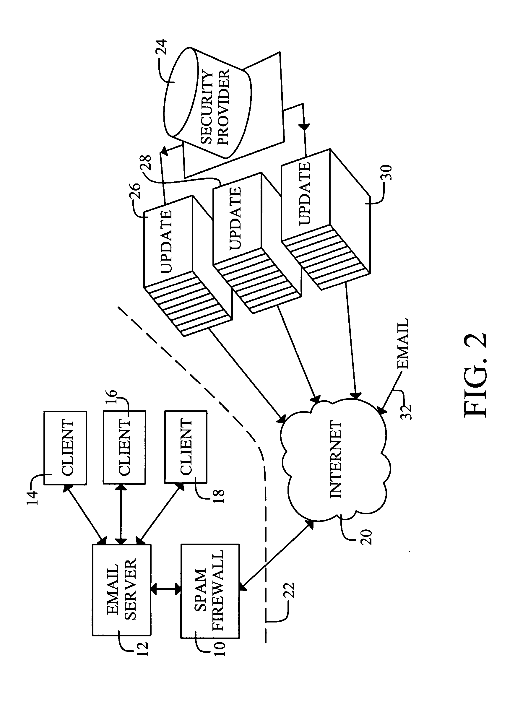 Automated generation of spam-detection rules using optical character recognition and identifications of common features