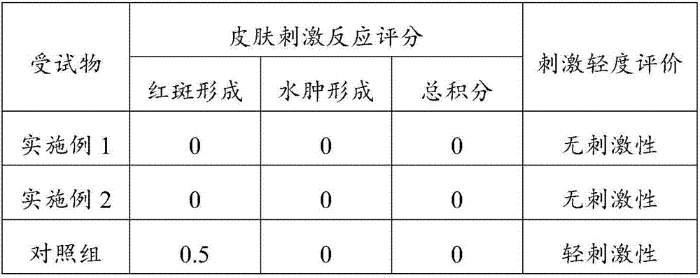 Moderate inirritative tableware detergent and preparation method thereof