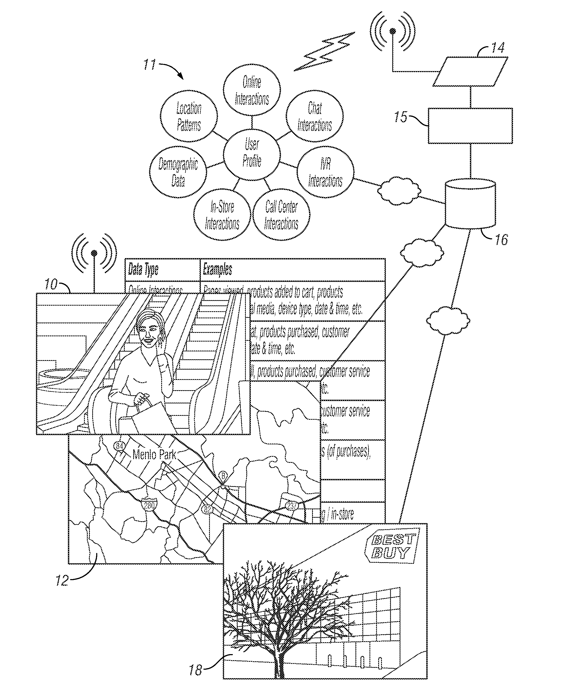 Method and apparatus for enhanced in-store retail experience using location awareness