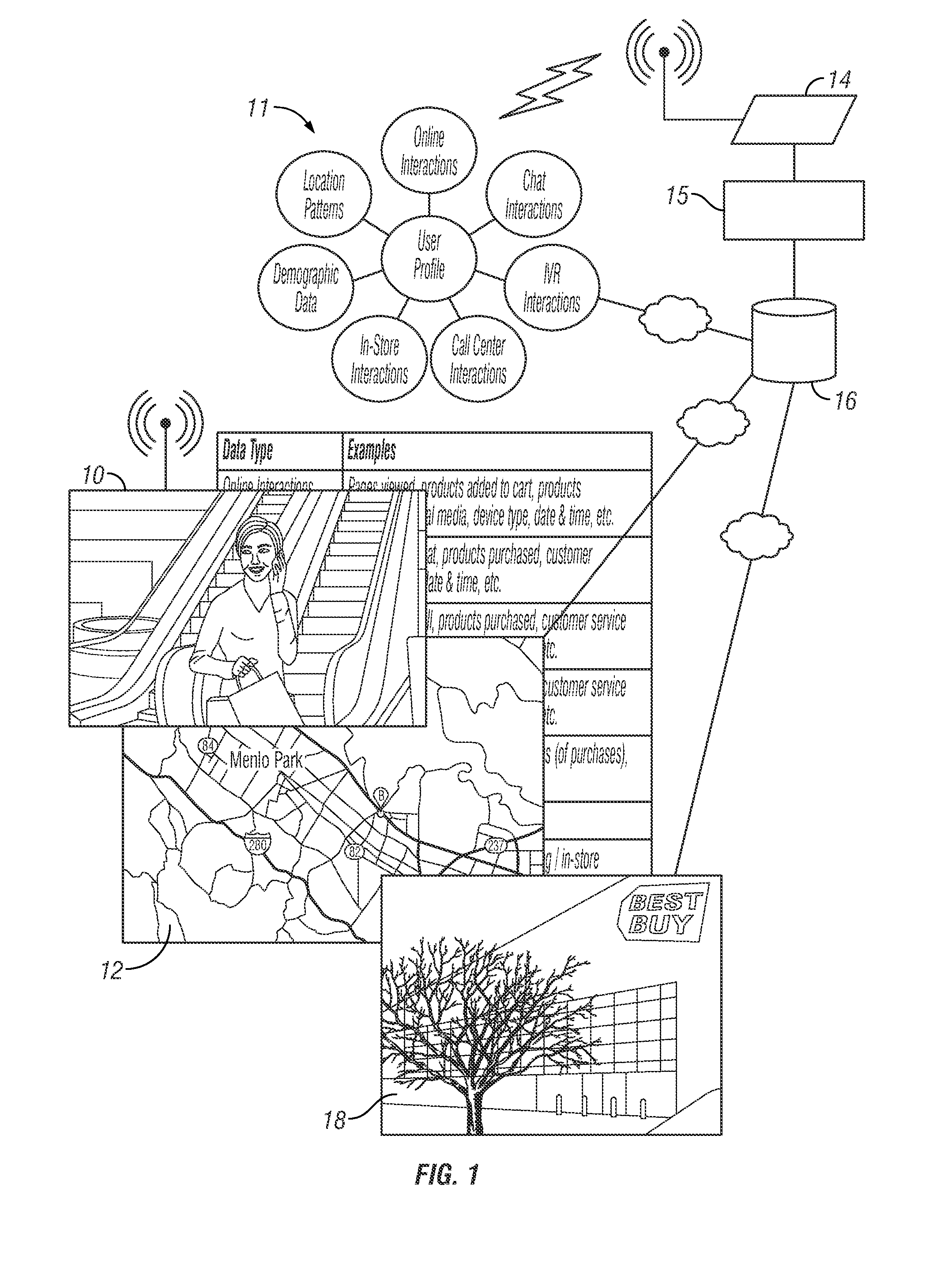 Method and apparatus for enhanced in-store retail experience using location awareness