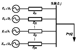 Method and device for monitoring short-circuit capacity on line based on dynamic transfer impedance