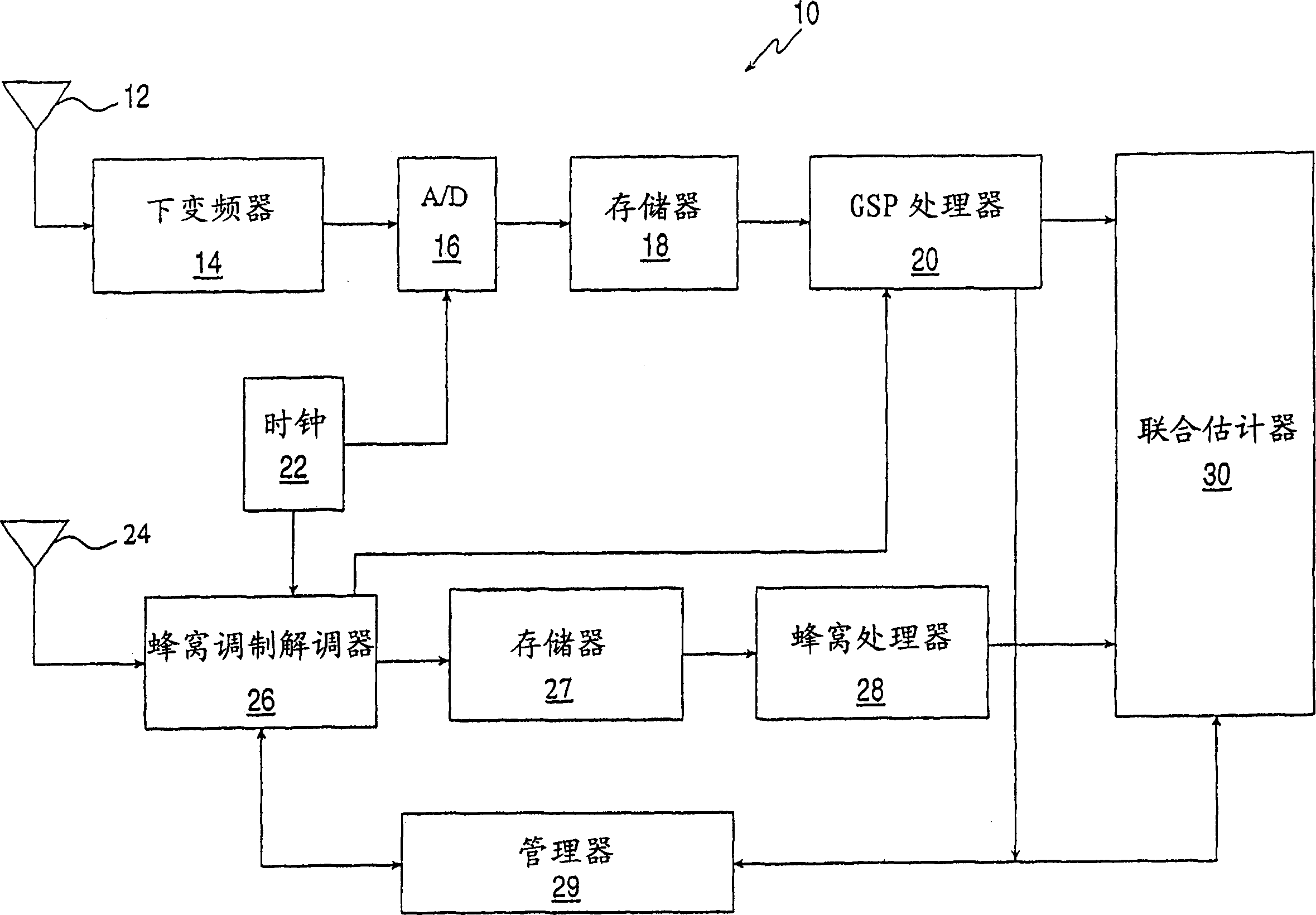 Mobile unit location by coherent processed satellite signal with fixed label signal