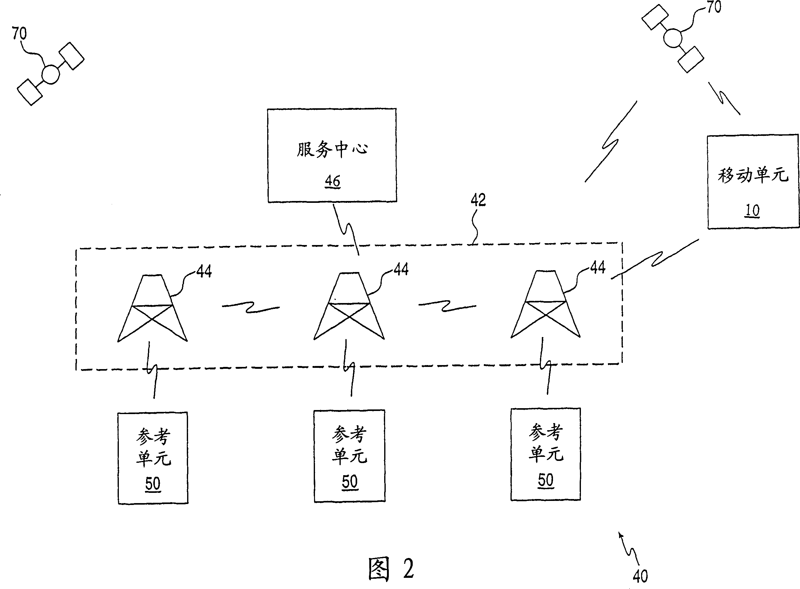 Mobile unit location by coherent processed satellite signal with fixed label signal