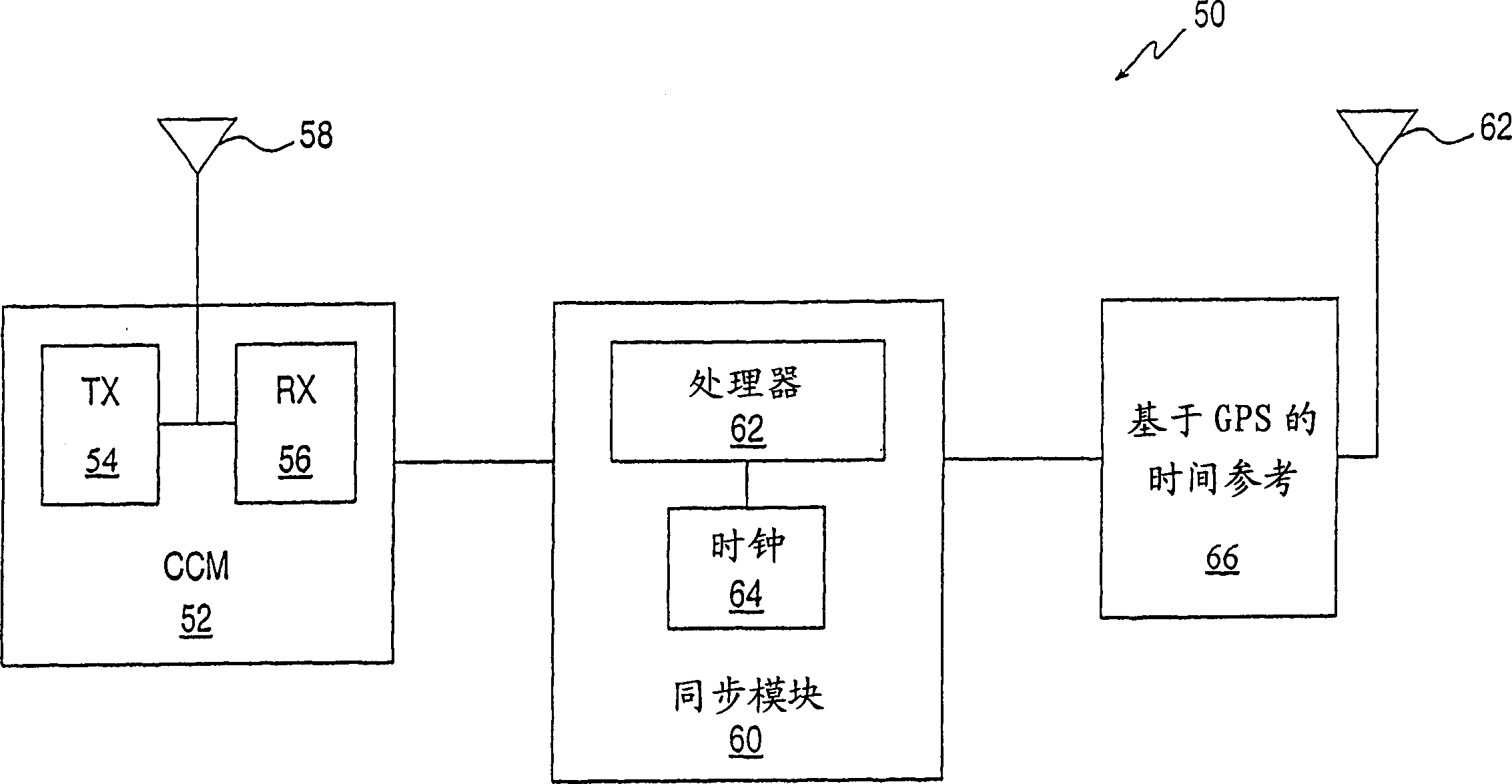 Mobile unit location by coherent processed satellite signal with fixed label signal