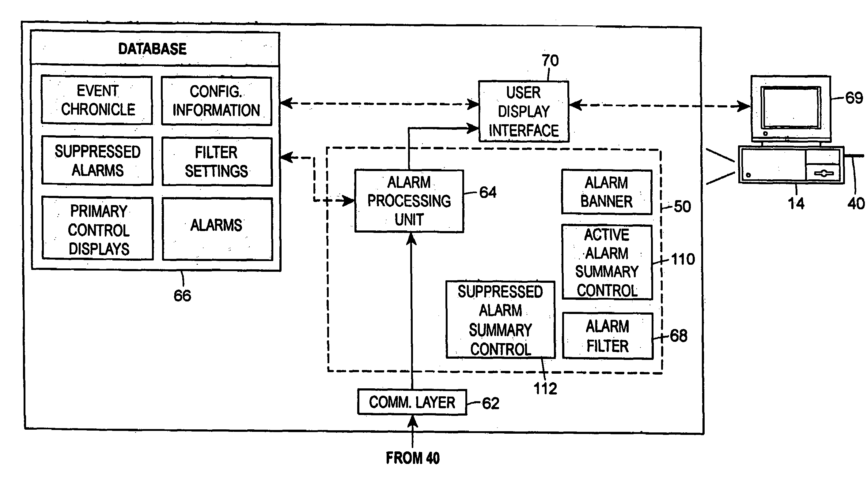 Integrated alarm display in a process control network