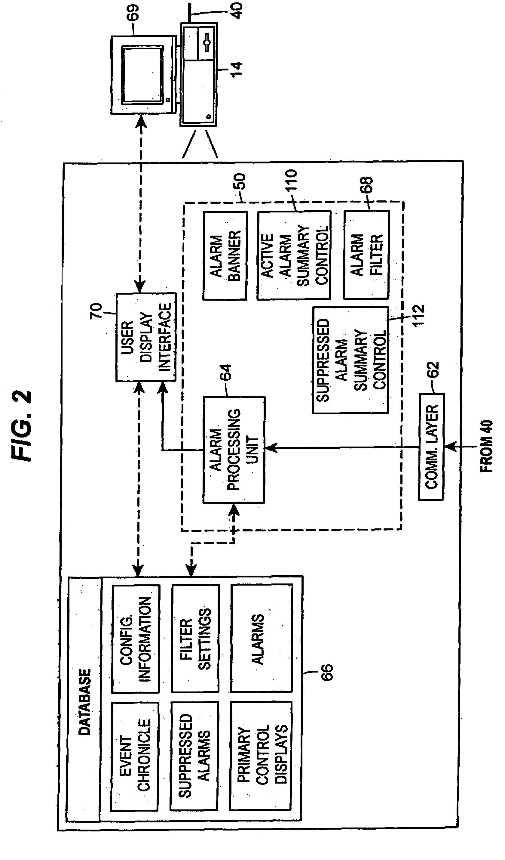 Integrated alarm display in a process control network