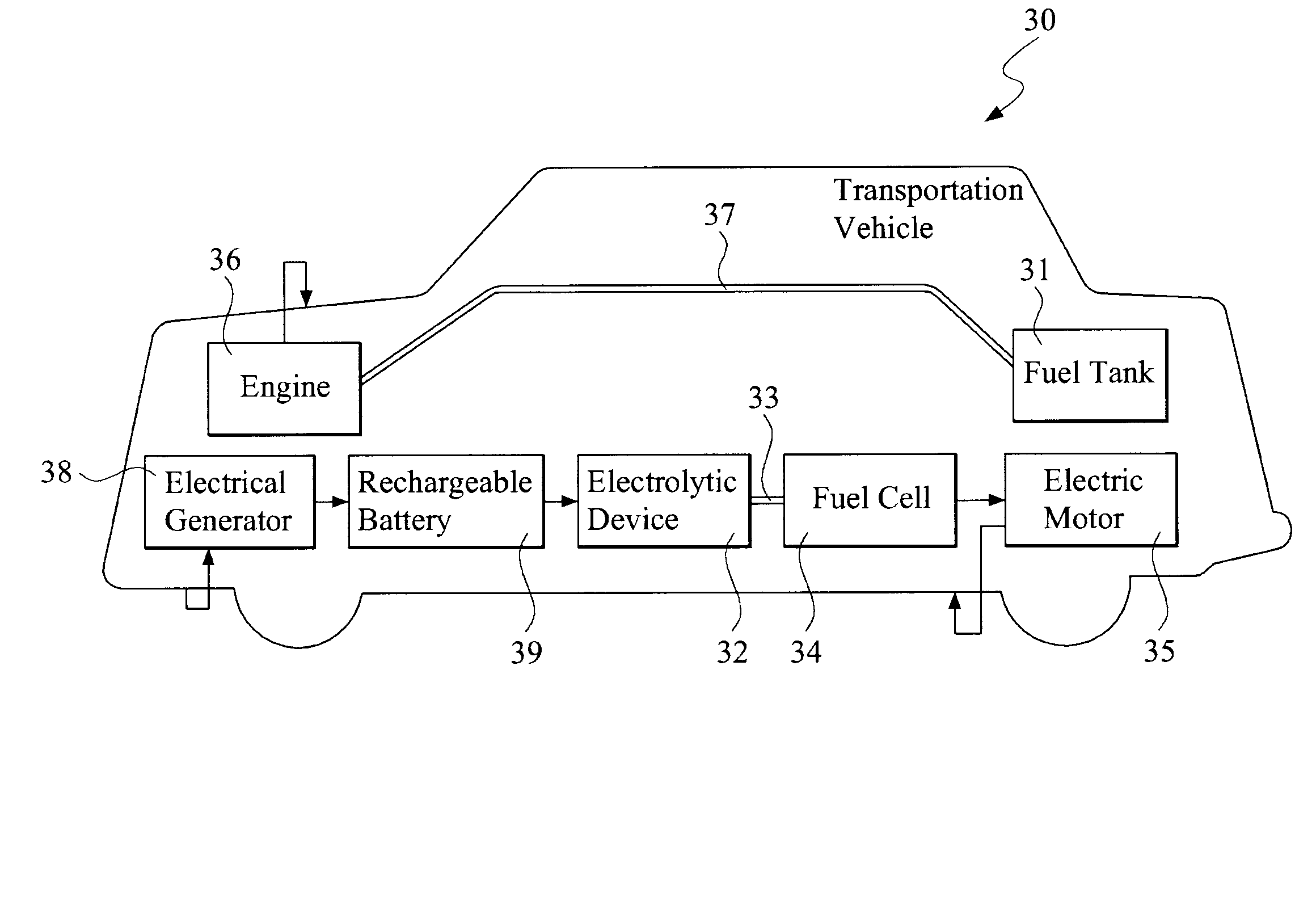 Transportation vehicle with economical fuel consumption