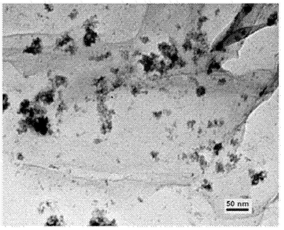 Preparation method of graphene supported cerium oxide nano cubit compound