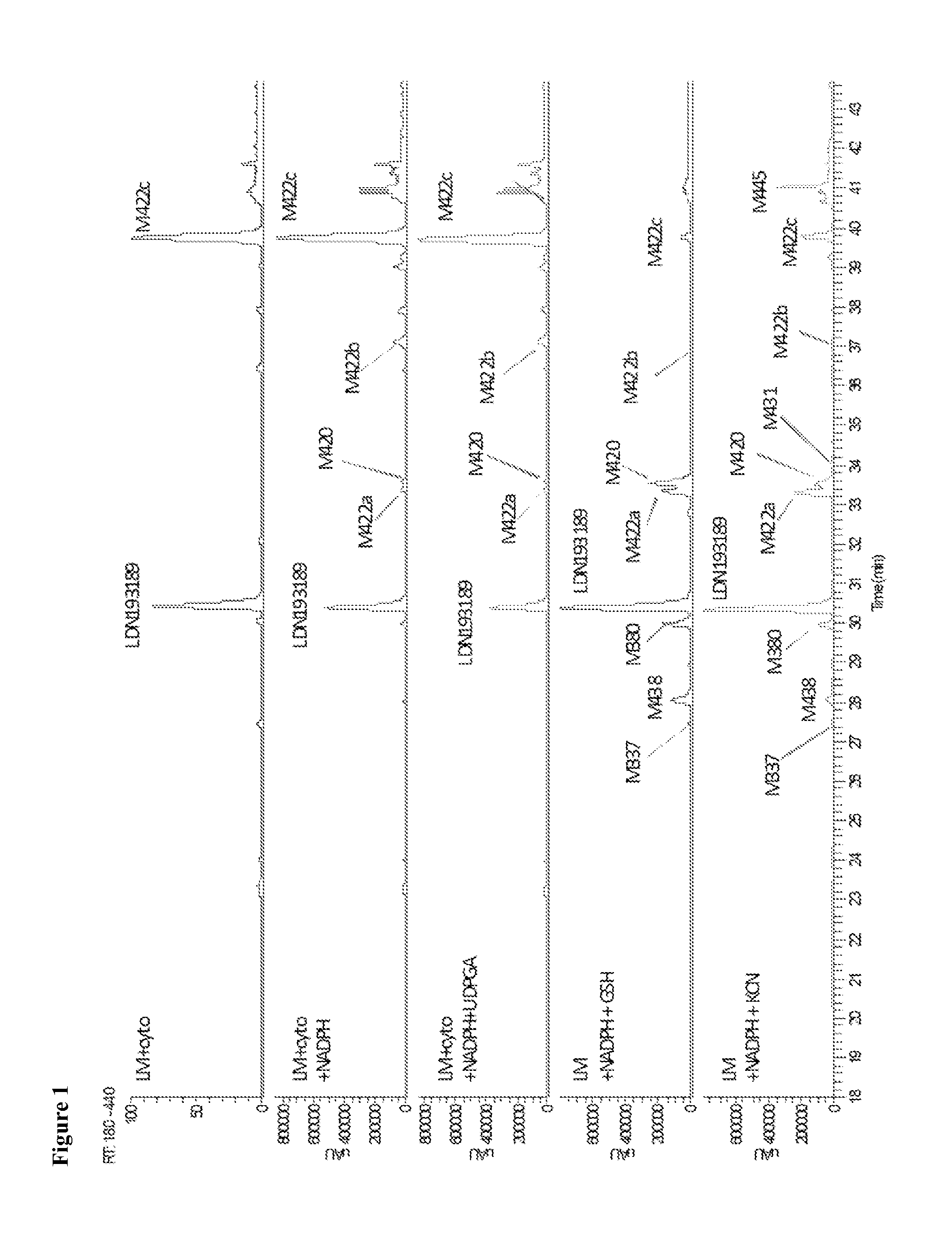 Bmp inhibitors and methods of use thereof