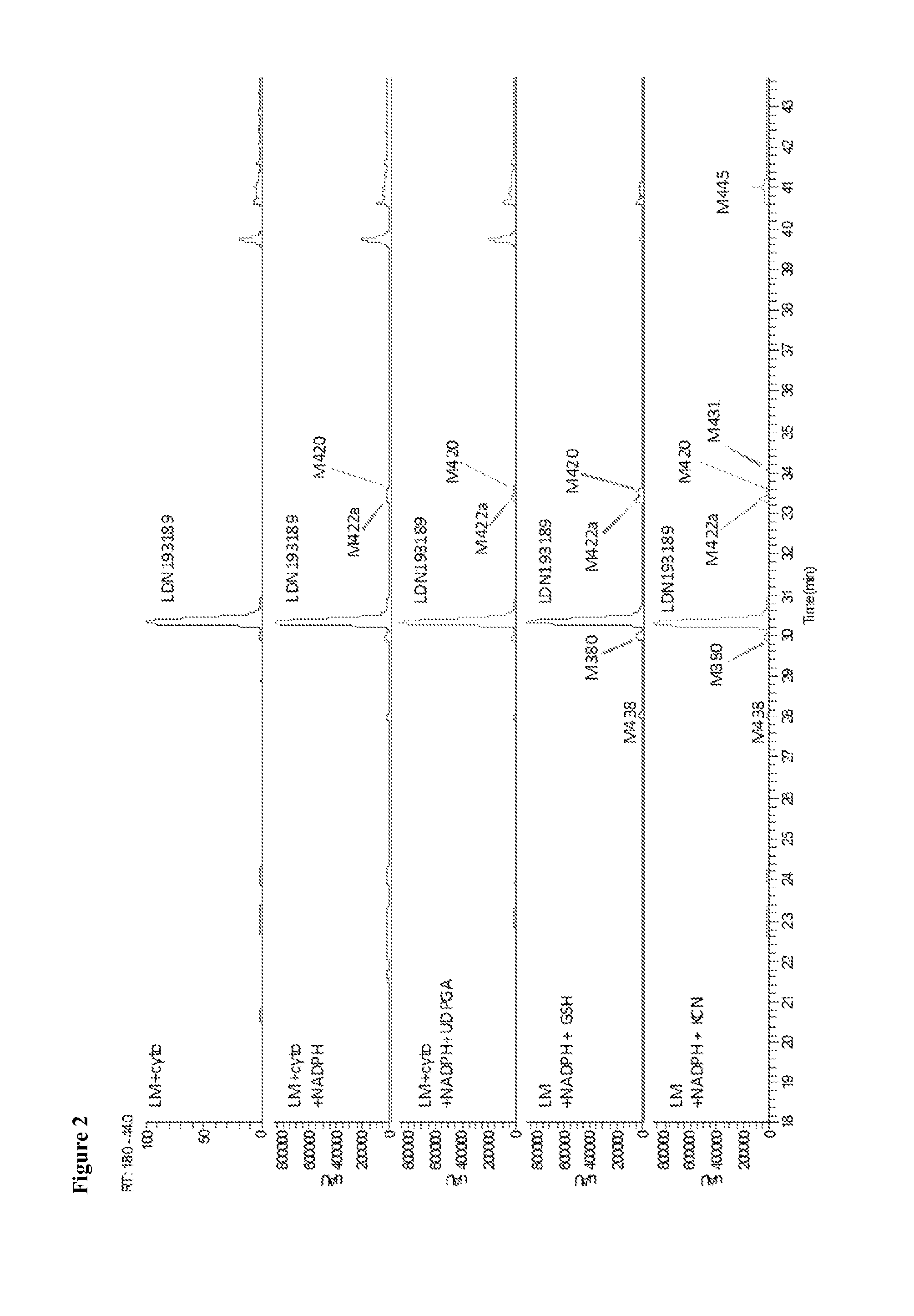 Bmp inhibitors and methods of use thereof