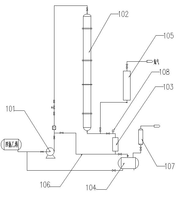 Process for deoxidizing and dehydrating tetrachloroethylene and equipment for process