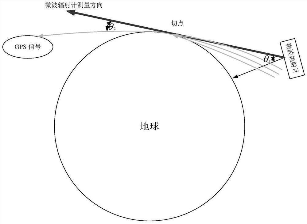 Satellite-borne microwave radiometer internal and external calibration system and internal and external calibration method