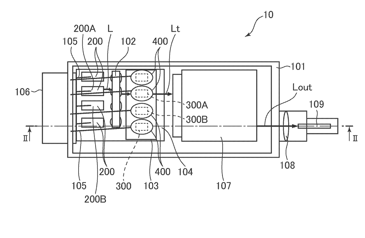 Optical transmission module