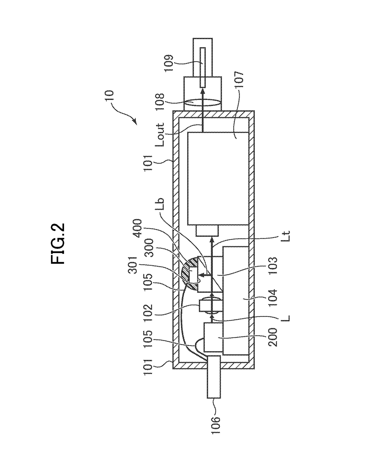 Optical transmission module