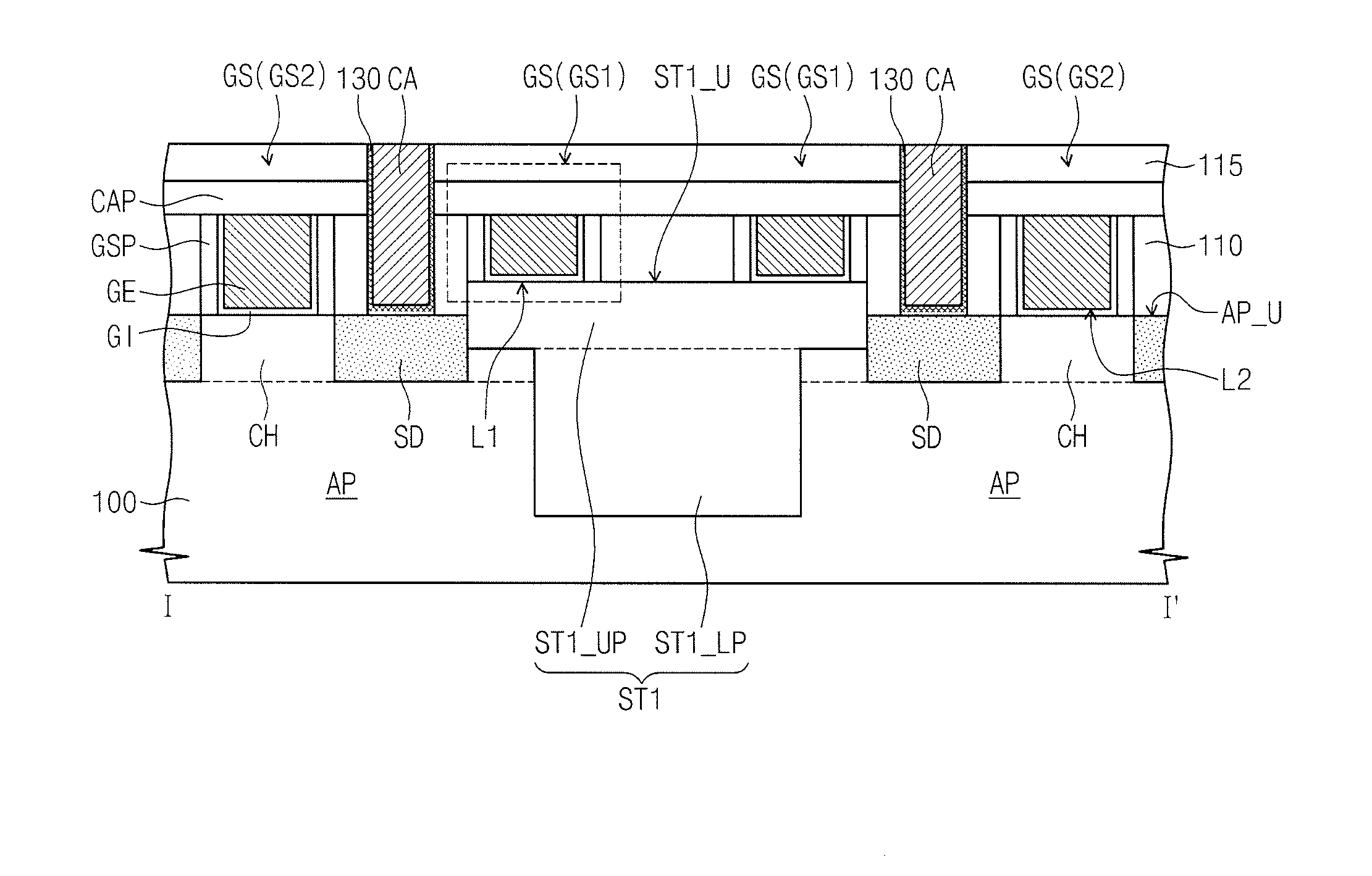 Semiconductor devices including field effect transistors