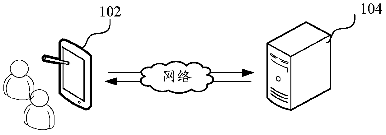 Recording processing method and device based on business information, and computer device