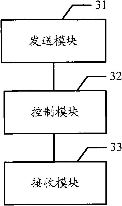 Method for realizing data service dialing and related equipment