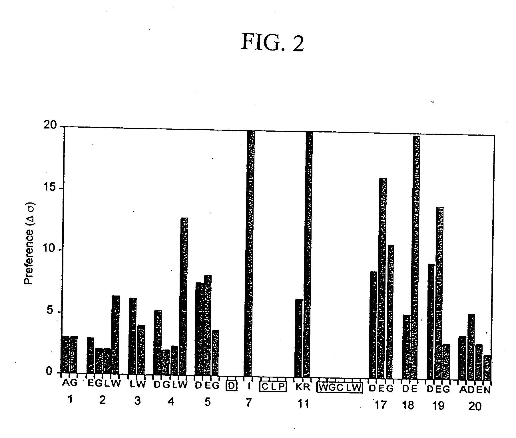 Serum albumin binding peptides for tumor targeting