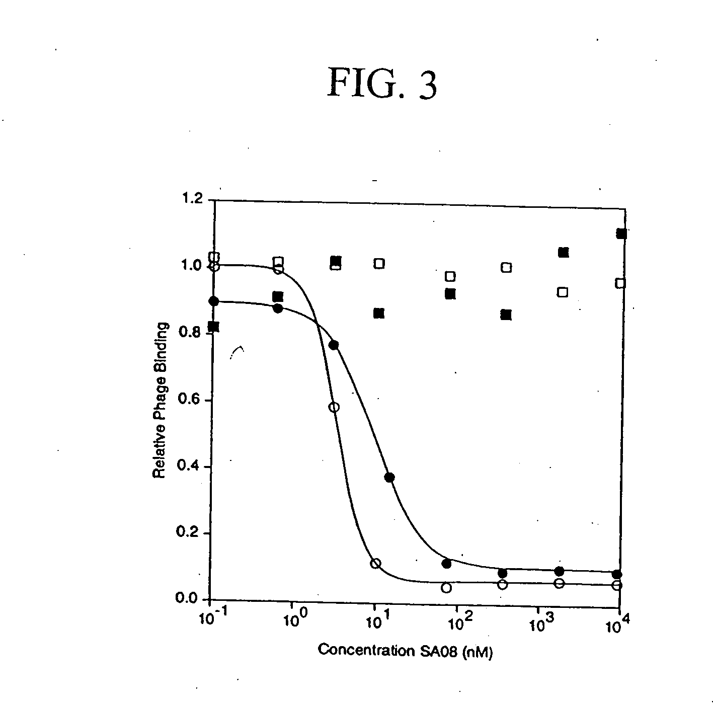 Serum albumin binding peptides for tumor targeting