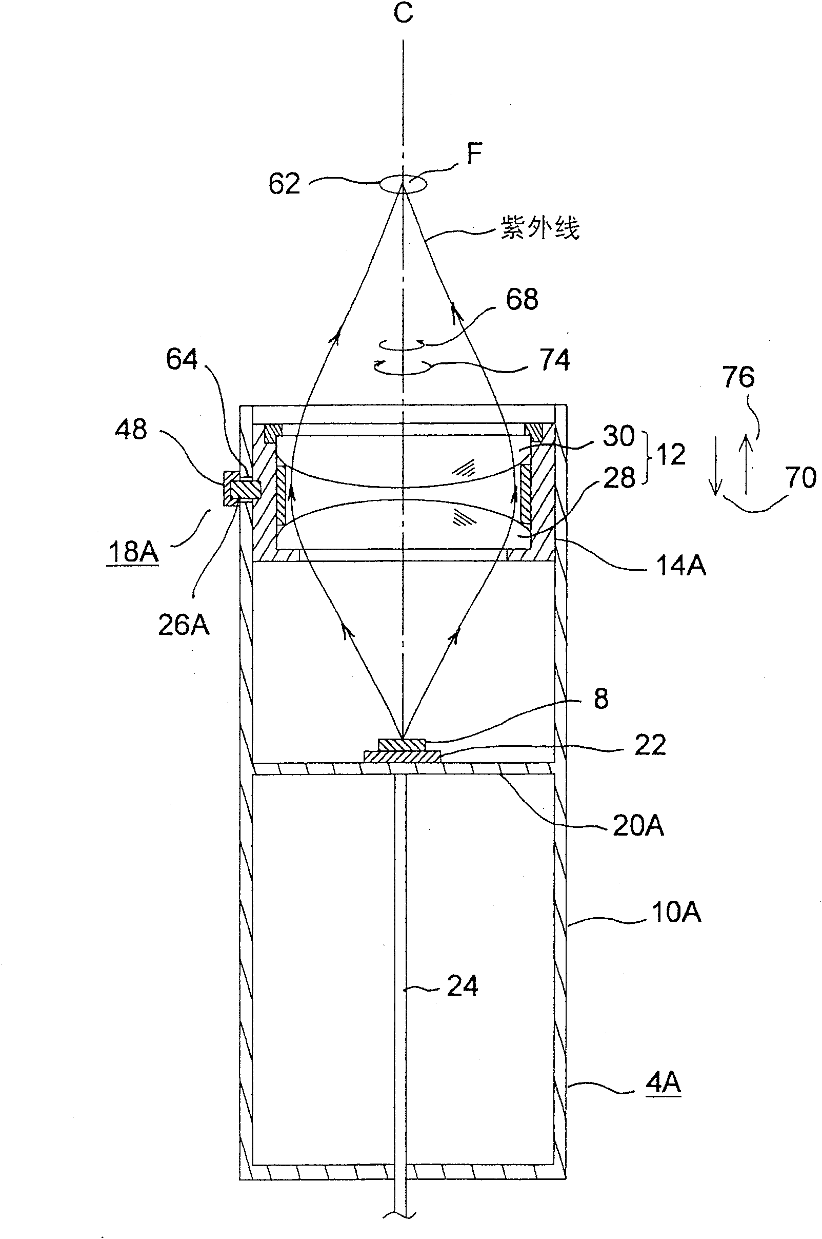 Ultraviolet ray radiating device