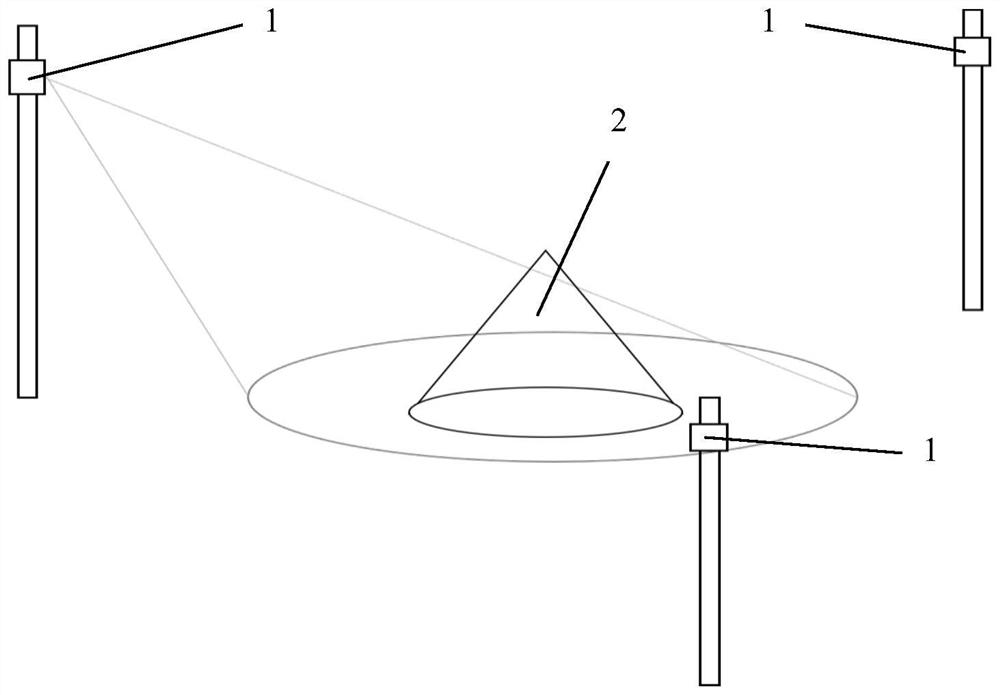 Granary grain pile volume measuring and calculating method based on binocular camera