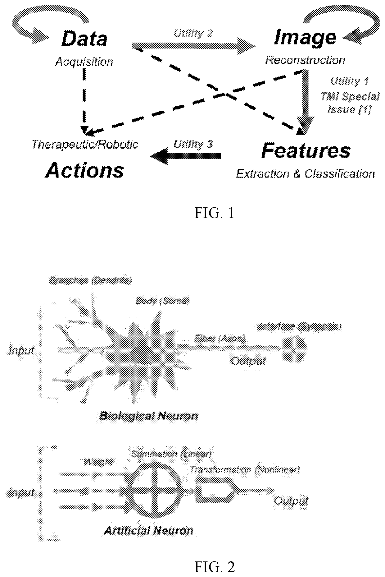 Tomographic image reconstruction via machine learning