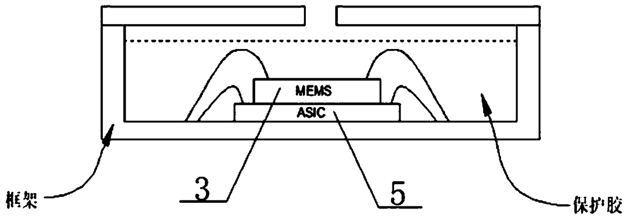 Sensor encapsulation structure and method